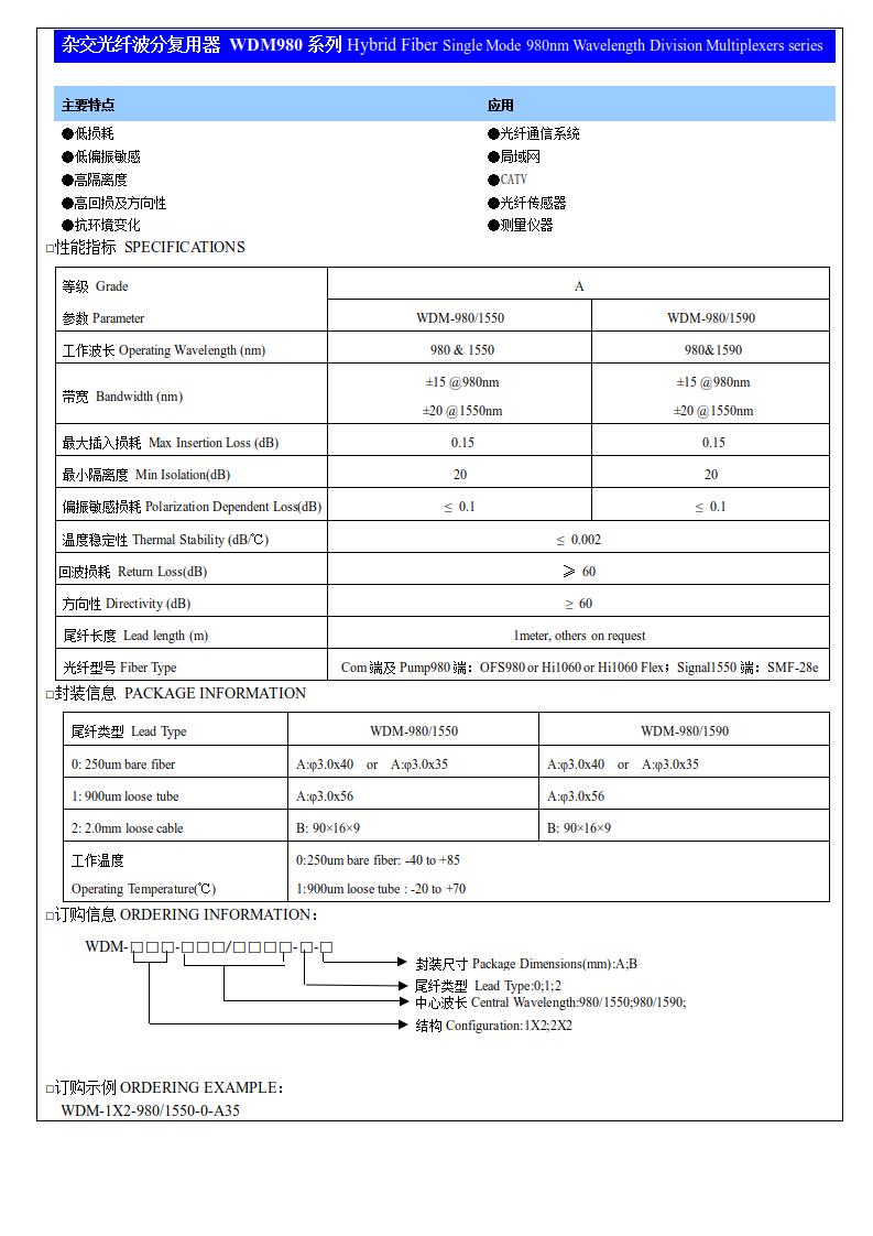 雜交光纖波分復用器 WDM980系列.jpg