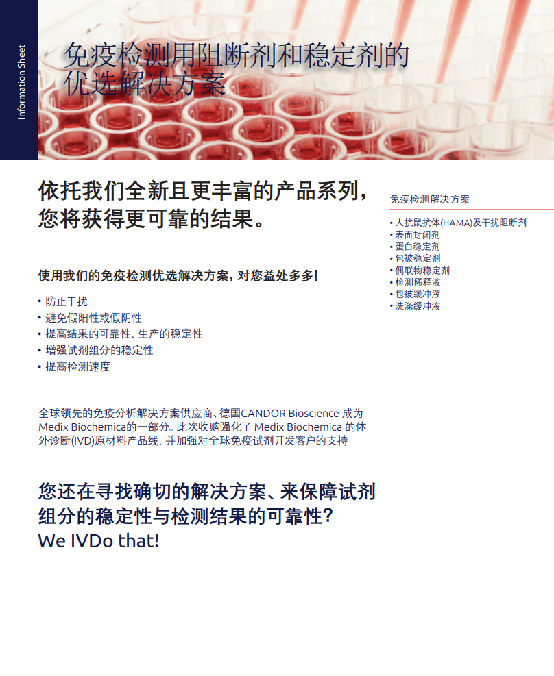 CANDOR阻斷劑和穩(wěn)定劑